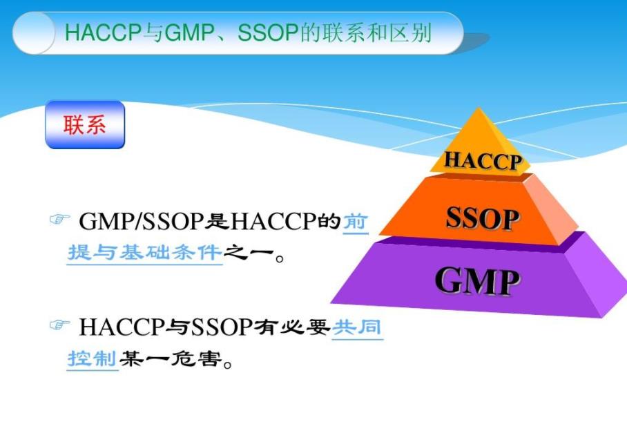 冷鏈豬肉貿(mào)易需要什么資質(zhì)條件(圖1) 冷鏈豬肉貿(mào)易需要什么資質(zhì)條件(圖1)